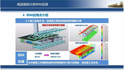 BIM技術(shù)的應(yīng)用與優(yōu)勢 全面解讀BIM在建筑智能化工程中的重要性